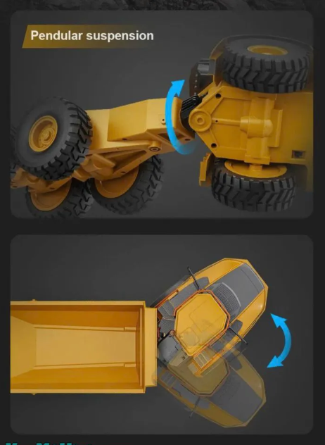 Xe Ben Điều Khiển Từ Xa VOLVO A40G (Double E591-001)
