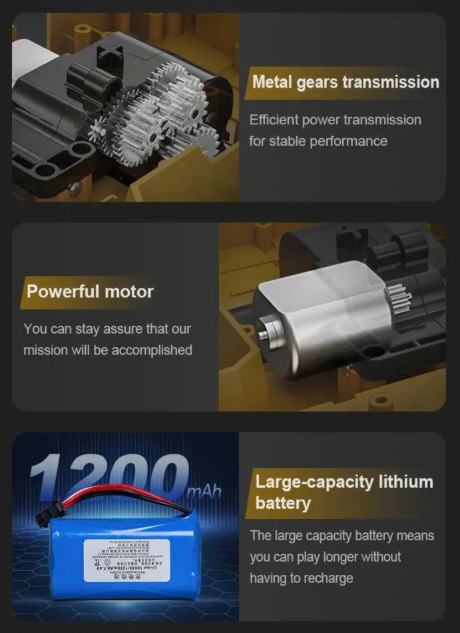 Xe Ben Điều Khiển Từ Xa VOLVO A40G (Double E591-001)